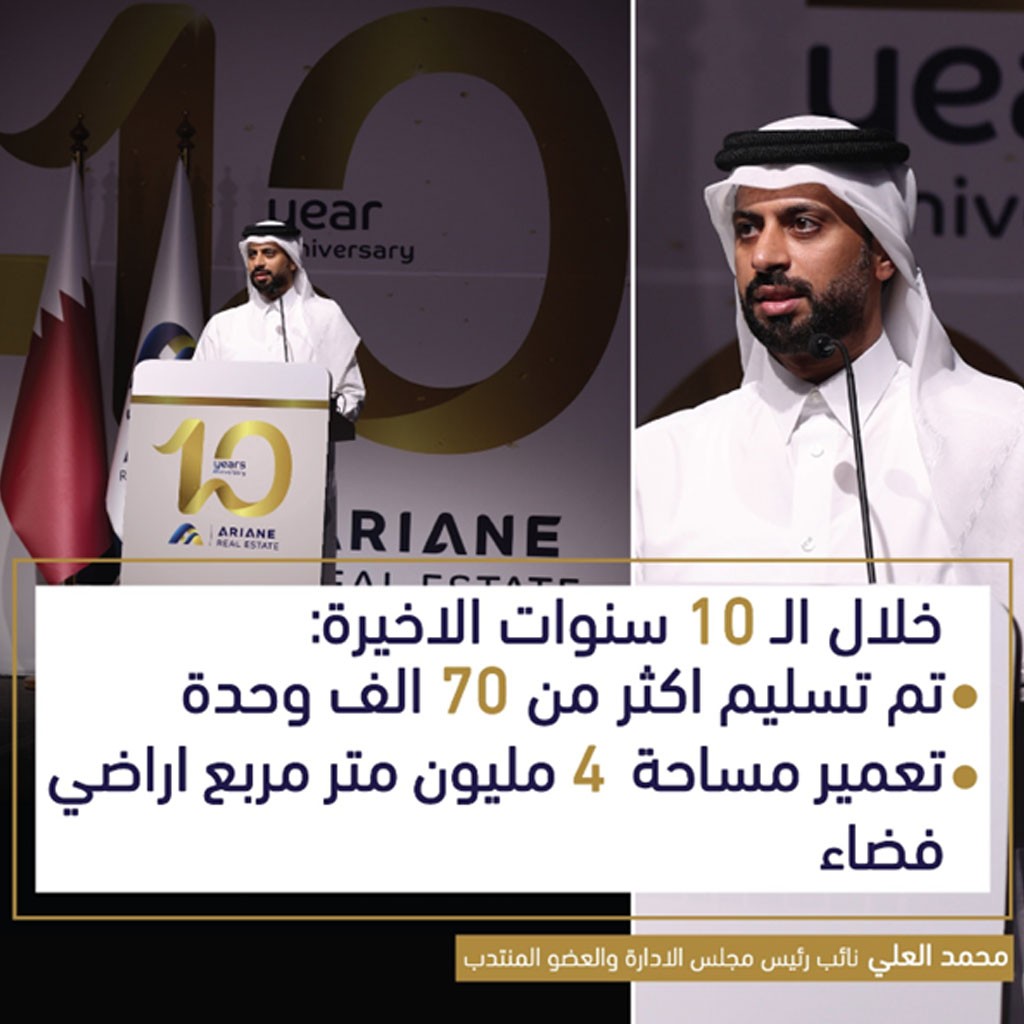 Mr. Mohamed Al Ali: “More than 70,000 units have been delivered, and an area of 4 million square meters of open land has been developed."